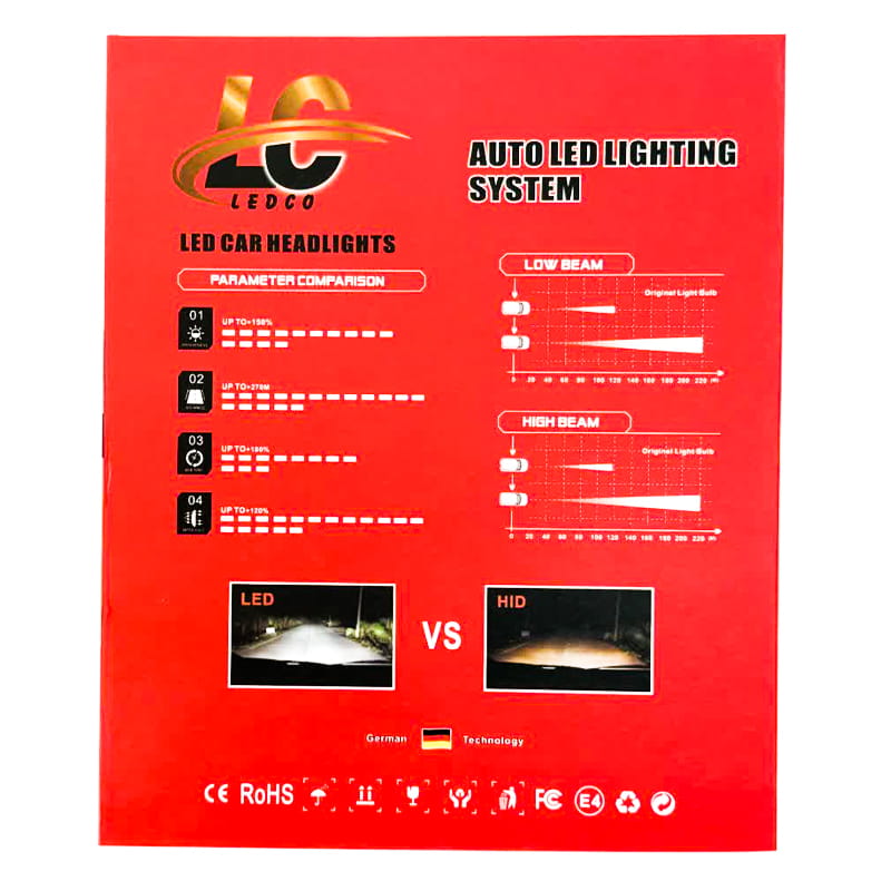 هدلایت خودرو لدکو مدل KH1 پایهH7 بسته دو عددی - Image 8